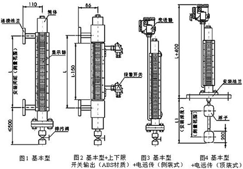 四氟防腐液位計結(jié)構特點圖